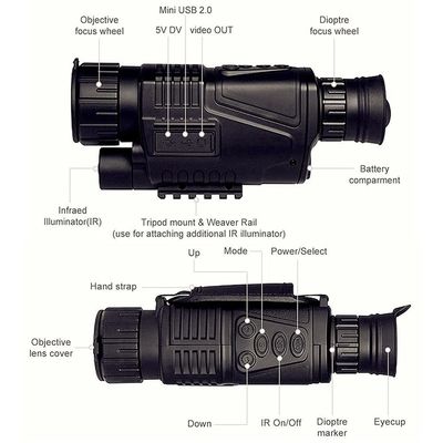End P1S X Infrarot Digital Nachtsicht Monocular 200m 3.7V Nachtjäger Fernglas