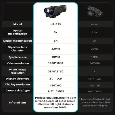 390G Nachtsicht Monocular Scope Brille Outdoor Jagd und Beobachtung von Wildtieren